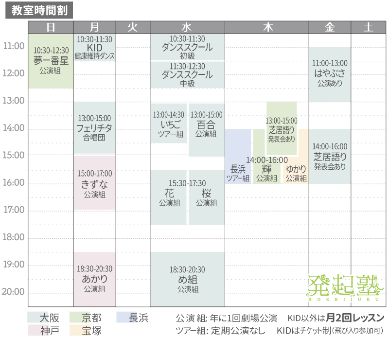 発起塾週間スケジュール