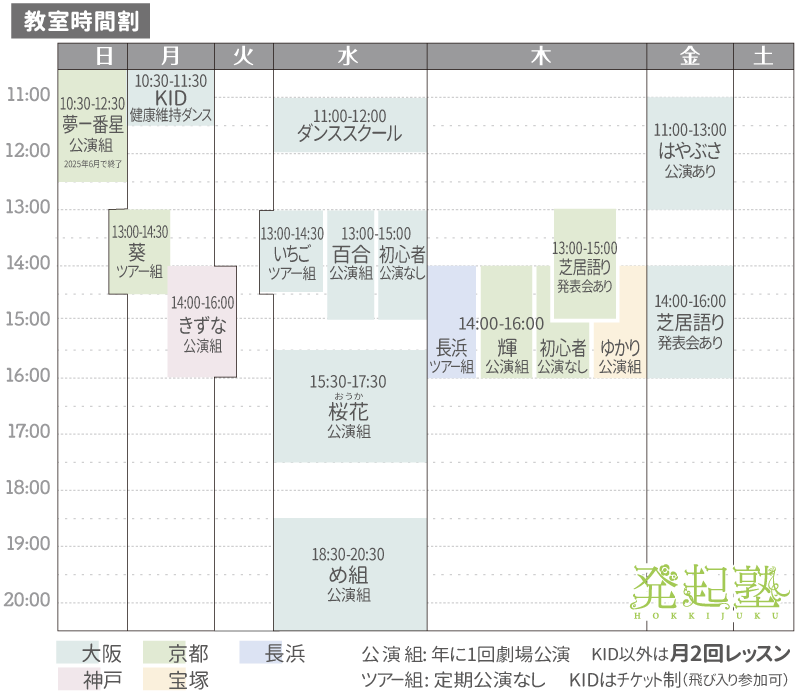 発起塾週間スケジュール